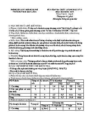 Ma trận và đề kiểm tra chất lượng học kỳ II môn Vật lý Lớp 8 - Năm học 2018-2019 - Trường THCS Bản Luốc (Có đáp án)
